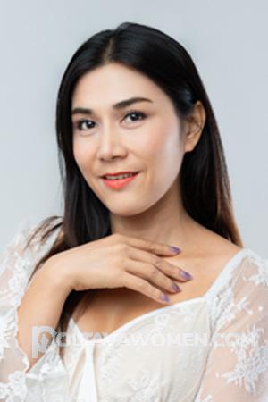 223141 - Onjiranat (Pui) Age: 37 - Thailand