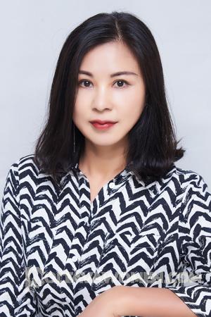 223226 - Yunxia Age: 50 - China