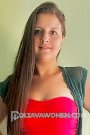 Ladies of Latin-America