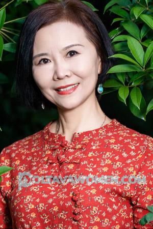 223336 - Helen Age: 62 - China