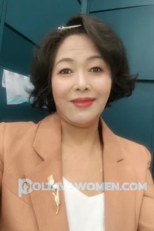 223337 - Lingxia Age: 62 - China