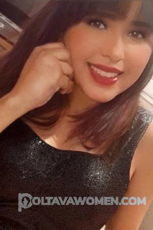 Ladies of Buenos Aires