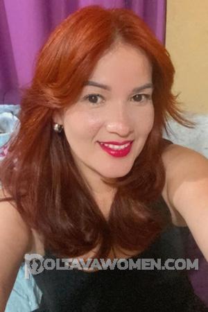 Ladies of Costa Rica