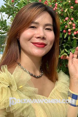 224001 - Sinann Age: 46 - Cambodia