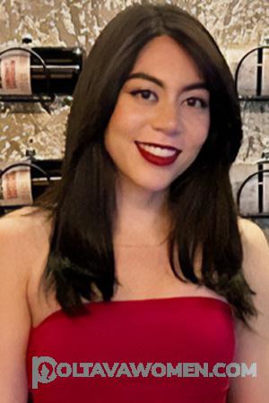 Ladies of Latin-America