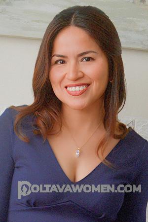 Ladies of Latin-America