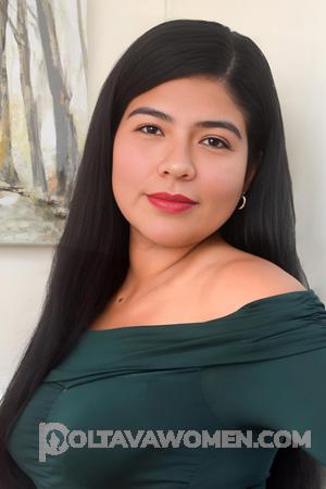 Ladies of Latin-America