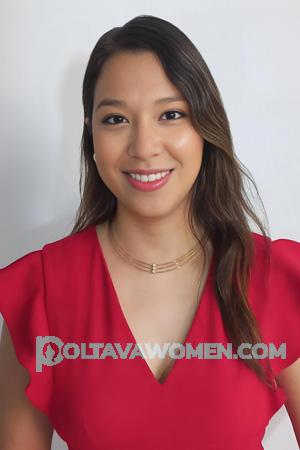 Ladies of Latin-America