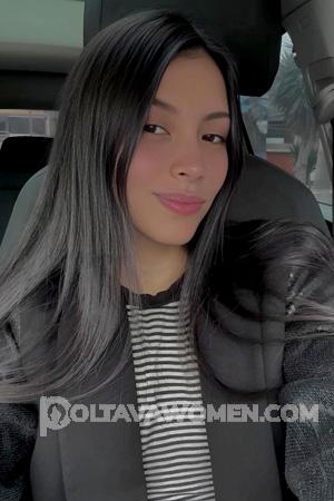 Ladies of Latin-America