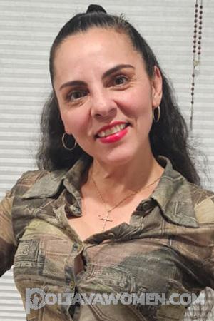 Ladies of Costa Rica