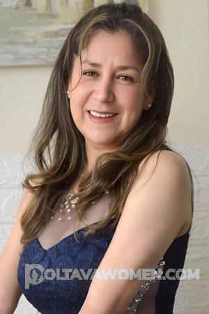 Ladies of Latin-America