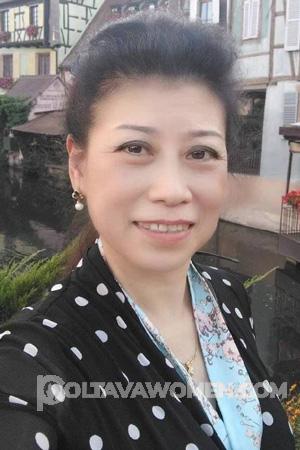 225149 - Juan Age: 60 - China