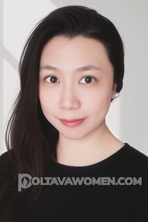 225466 - Bella Age: 31 - China