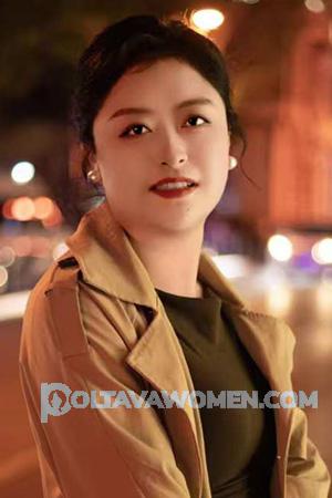 225800 - Zhuyi Age: 34 - China