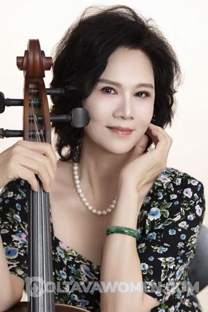 225866 - Meixiang Age: 65 - China