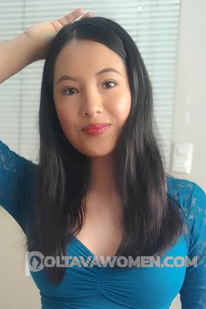 225916 - Miceli Age: 28 - Peru