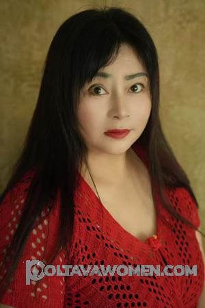 229194 - Longying Age: 57 - China