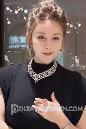 229200 - Hung Mui Age: 52 - China