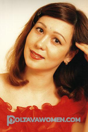 63433 - Tatiana Age: 37 - Russia