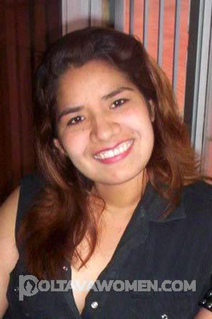 71529 - Indira Age: 33 - Peru