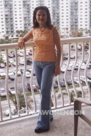 76057 - Marisol Age: 32 - Costa Rica