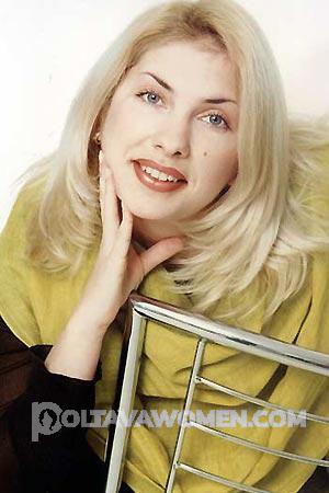 77244 - Nataliya Age: 29 - Russia