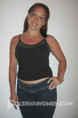 77747 - Maria del Rocio Age: 39 - Costa Rica