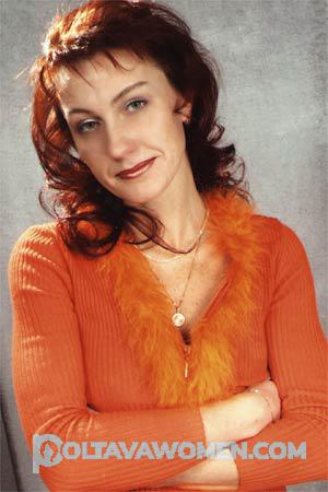 78030 - Kira Age: 37 - Russia