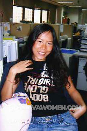 80162 - Patcharin Age: 34 - Thailand