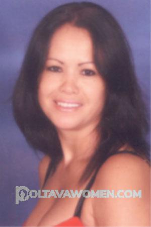 80612 - Aracelly Age: 41 - Costa Rica