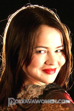 87358 - Anna Age: 26 - Russia