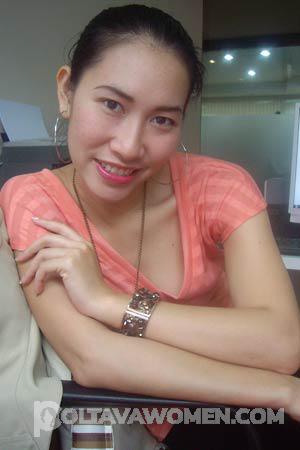 88993 - Pattinee Age: 28 - Thailand
