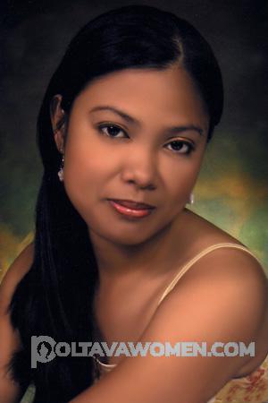 92001 - Lory Ann Age: 34 - Philippines
