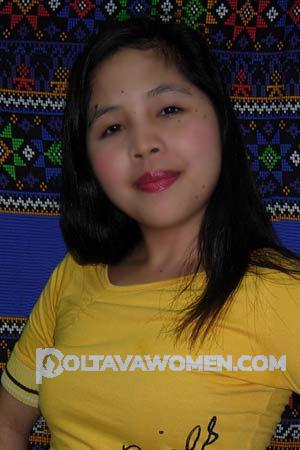 94986 - Irene Age: 29 - Philippines